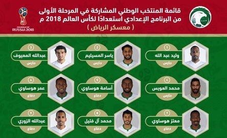 إدارة المنتخب السعودي تعلن قائمة المنتخب الوطني الأول(صور وأسماء)